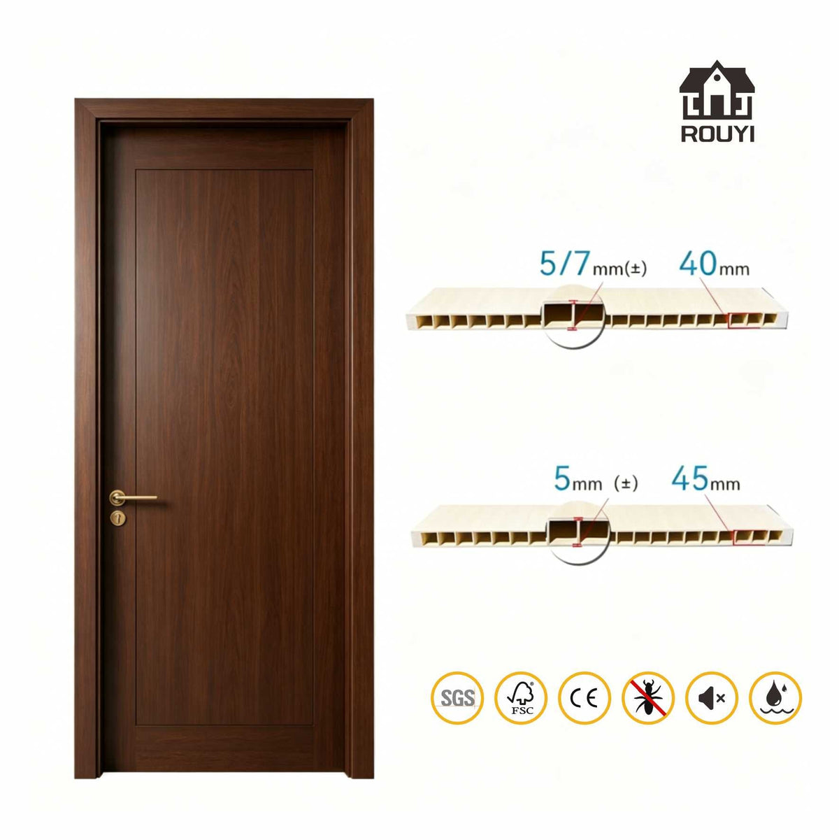 WPC doors