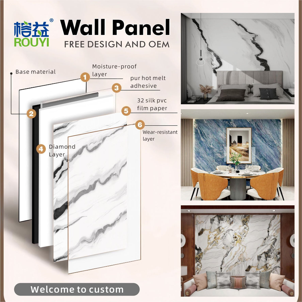 Upgrade Your Walls with Glossy UV Panels