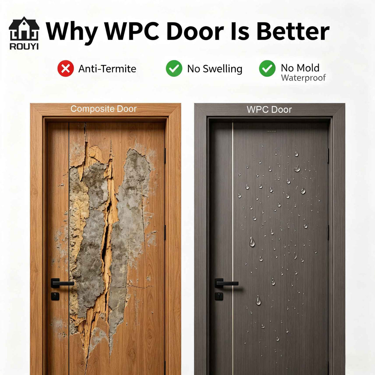 Why Large Engineering Projects Are Choosing WPC Doors