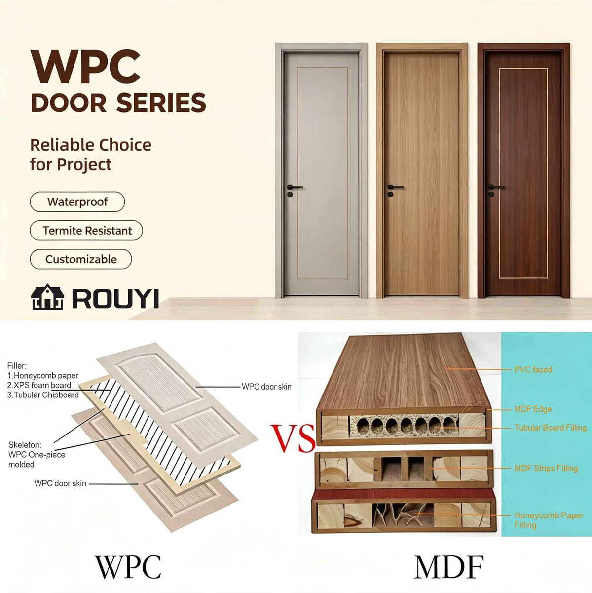 WPC Door