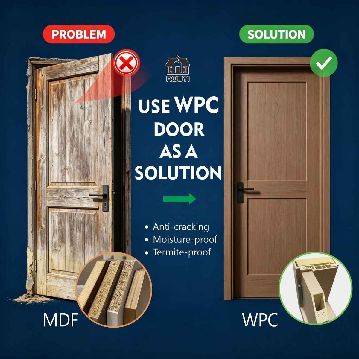 WPC Door