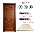 China High Quality WPC Door for Modern Design Residential, Hotel;Waterproof, Moisture-proof, Insect-proof, Soundproof, and Heat-insulating Interior Doors